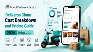 Deliveroo clone cost breakdown and pricing guide 2026 featuring app development costs, features, technology, pricing models, and ROI.